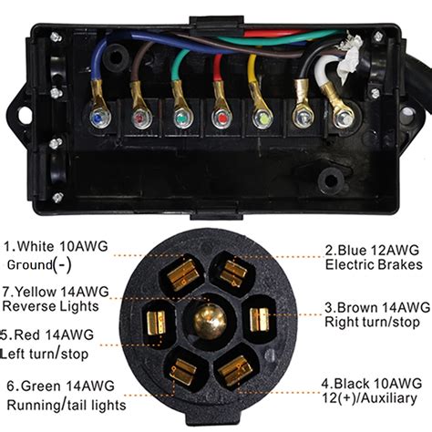 7 way junction box trailer|7 pin trailer connector diagram.